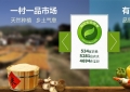 中小企業(yè)怎樣突破營(yíng)銷困境？